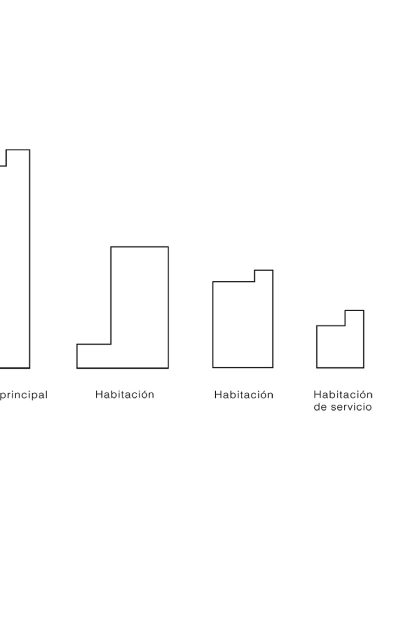 Habitaciones de servicio